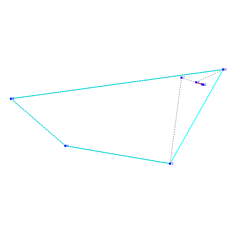 Flugauswertung